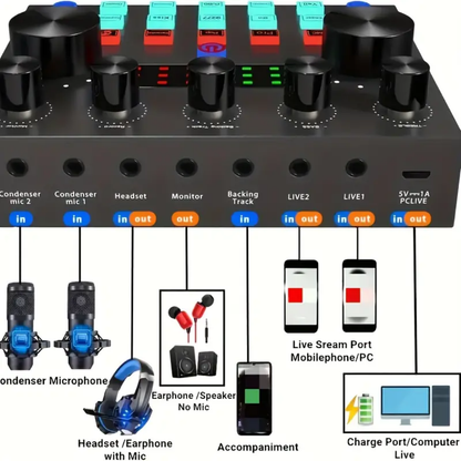 Paquete de Equipo para Podcast - Interfaz de Audio V8s con Tarjeta de Sonido Todo en Uno y Micrófono de Condensador BM800 | Micrófono Profesional para Grabar y Transmitir en Vivo